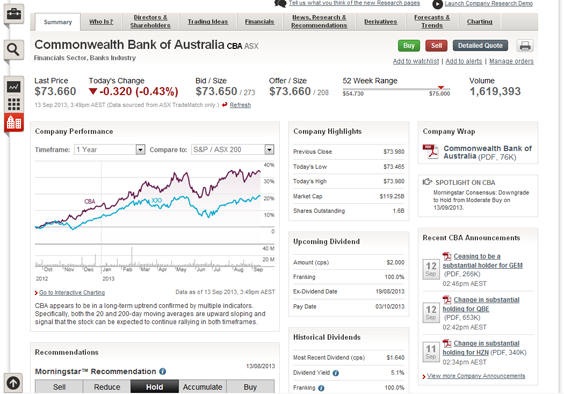 Westpac online investing free brokerage trades controlling financial interest